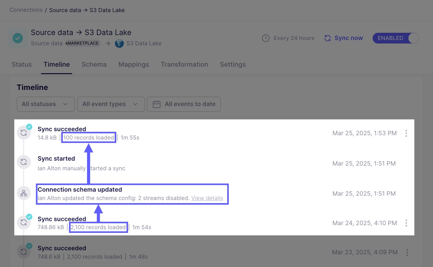 A connection Timeline showing a different count of records after a schema change